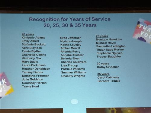 slide showing 20, 25, 30, 35 years of service 
